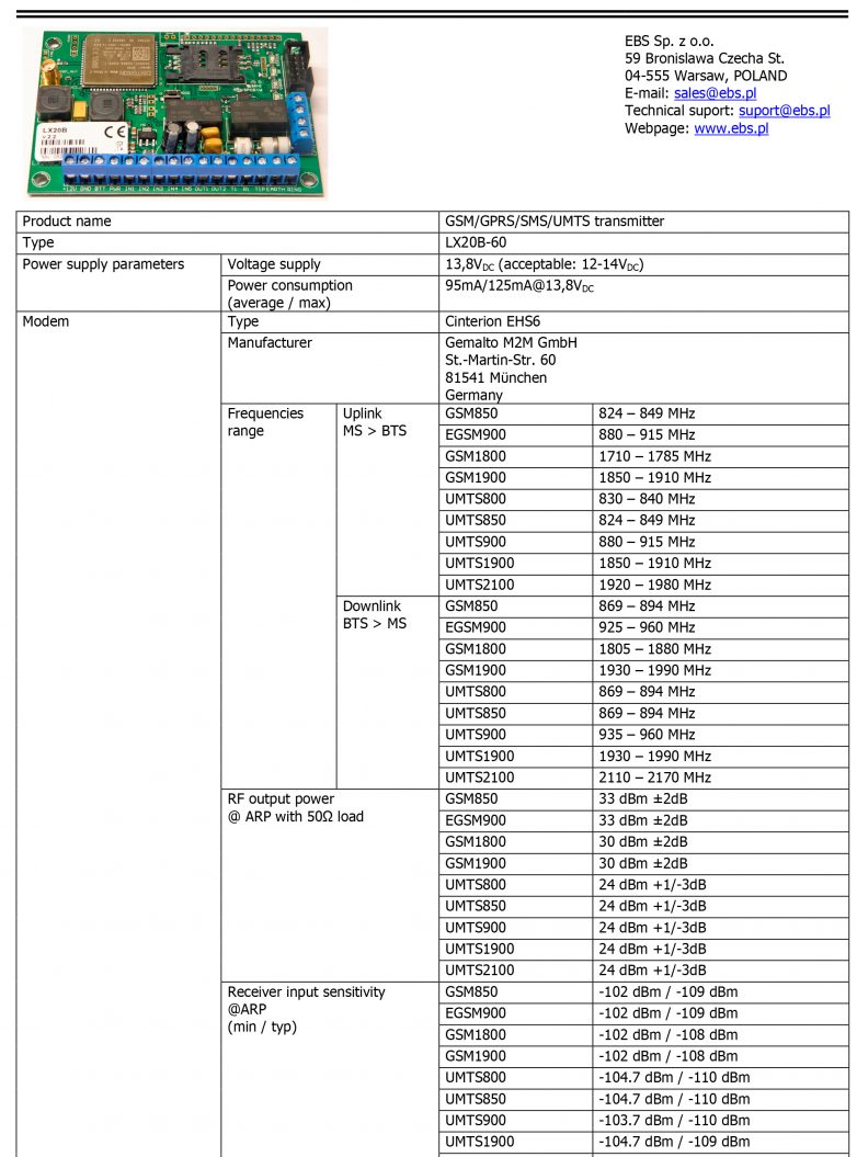 lx20b-60_data-sheet_20170207-1-1