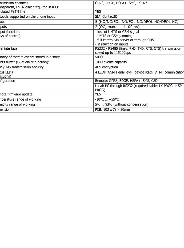 lx20b-60_data-sheet_20170207-1-2