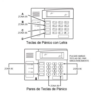 Manual de usuario – vista 48